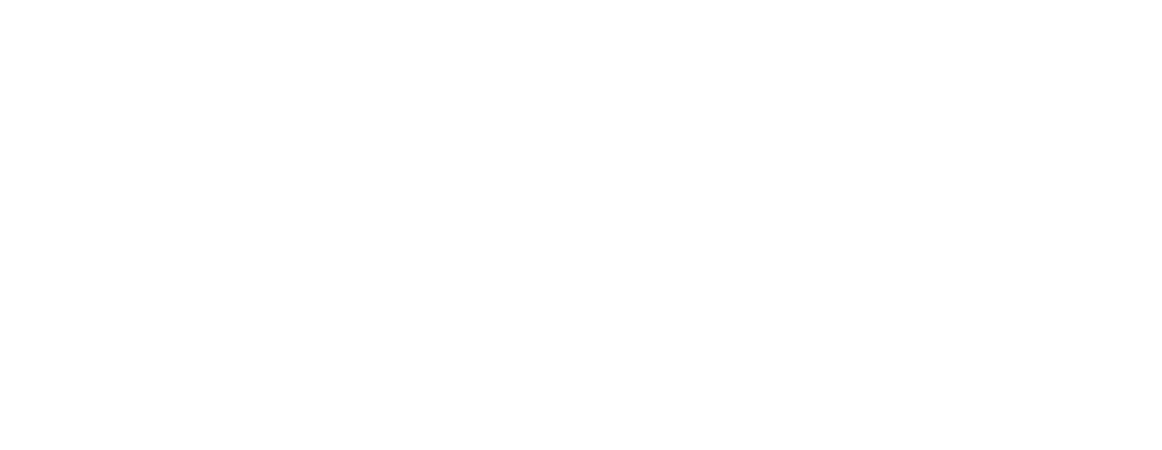 Cipri Couture